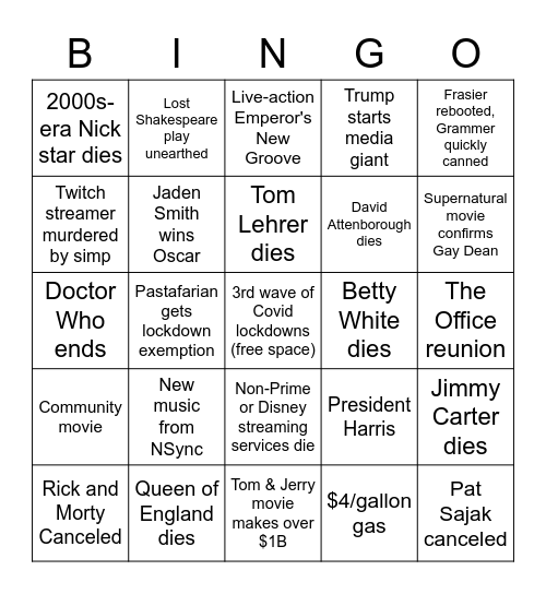 Cheddarface's 2021 Bingo Card Bingo Card