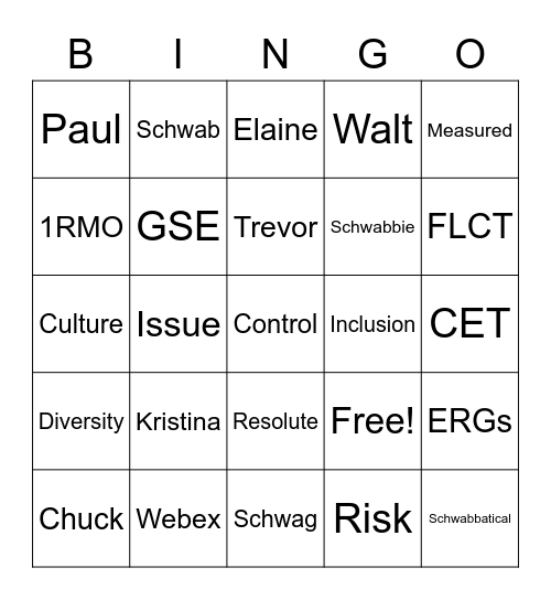 Schwab Bingo Card