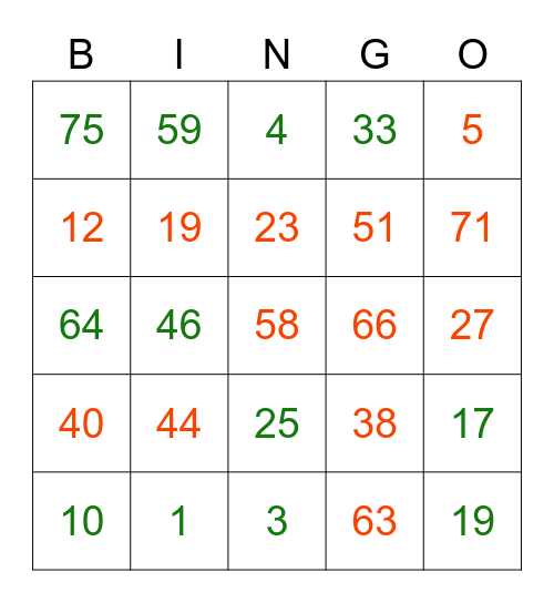 General Assembly Bingo Card