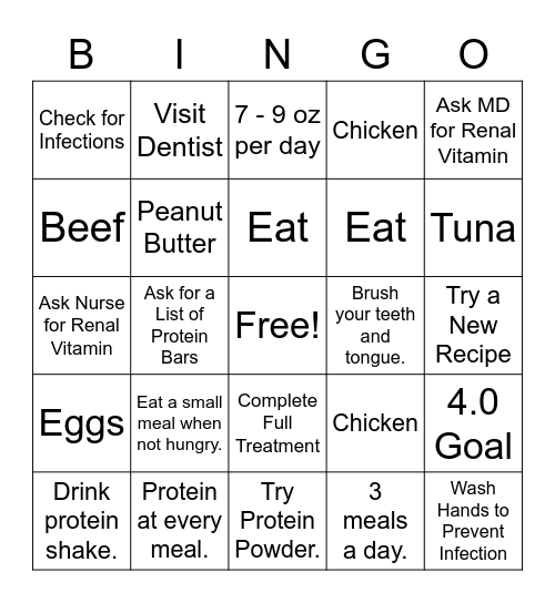 Albumin Protein Bingo Card