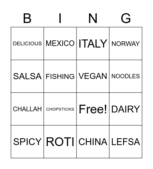 FOOD AROUND THE WORLD Bingo Card