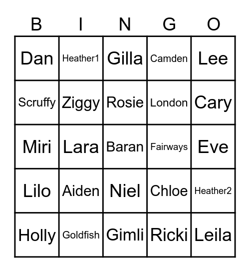From Melrose North to the World 3 Bingo Card