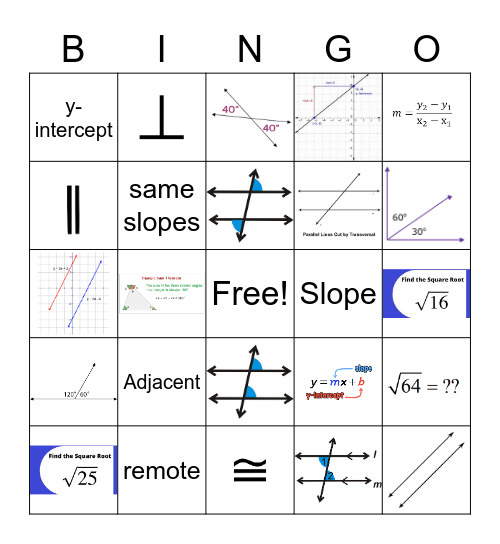 Parallel Lines, Slopes, and Vocabulary! Bingo Card