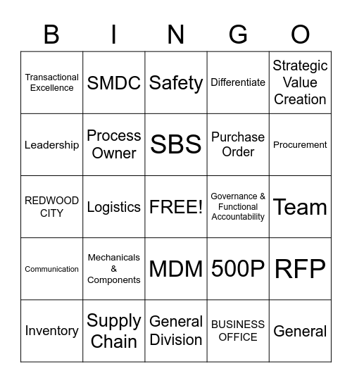 Supply Chain Bingo Card