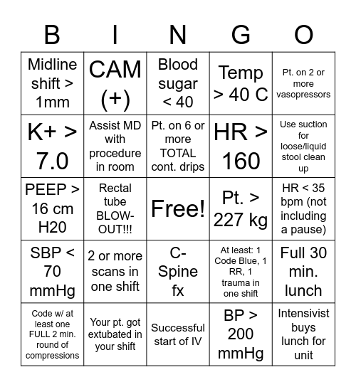 ICU Bingo (RN) Bingo Card