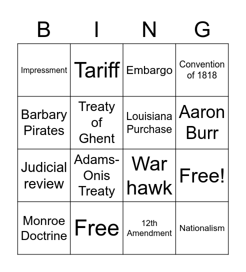 Module 4 Vocabulary Bingo Card