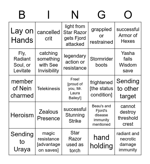 Quite Short-Lived On The "I Almost Don't Want to Know" There, Sir [Critical Role 2.119] Bingo Card
