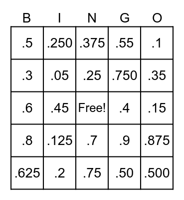 Benchmark Fractions & Decimals Bingo Card