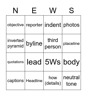 NEWS REPORT Bingo Card