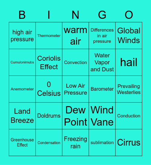 Weather Factors Bingo Card