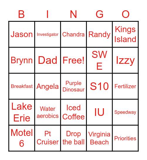 In Memory of Randy/Dad/Papaw Christmas 2020 Bingo Card
