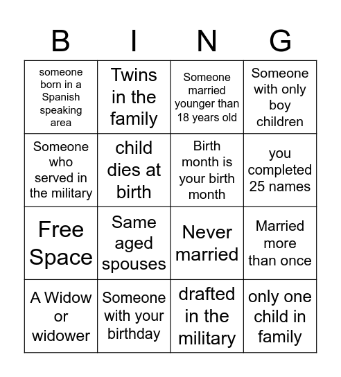 Indexing Bingo Card