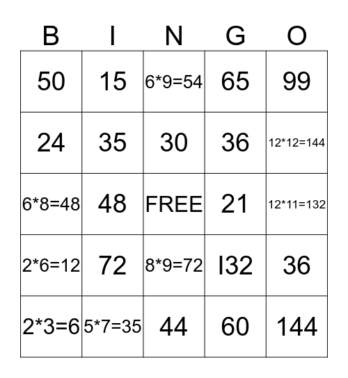 MULTIPULCATION Bingo Card