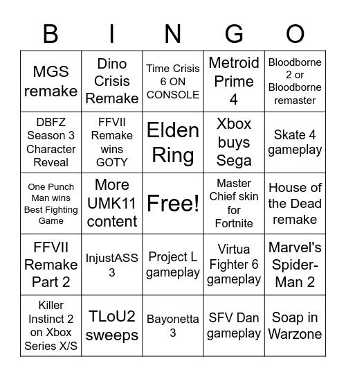 The Game Awards 2020 Bingo Card