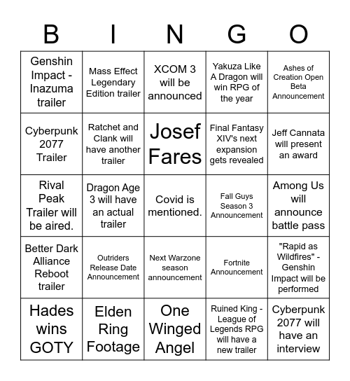 TGA Predictions Bingo Card