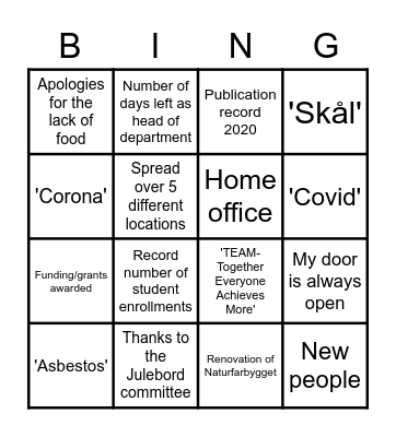 Matthias' speech Bingo Card