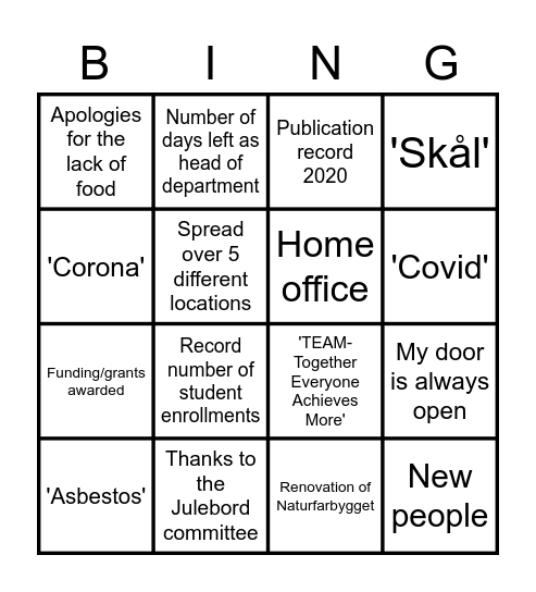 Matthias' speech Bingo Card
