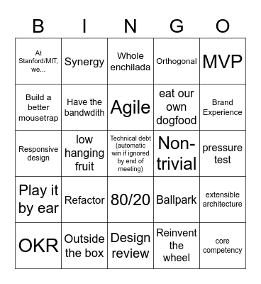 Tech Planning Bingo Card