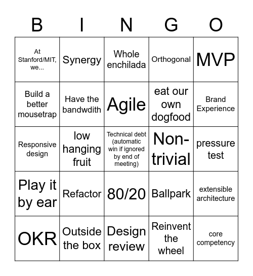 Tech Planning Bingo Card