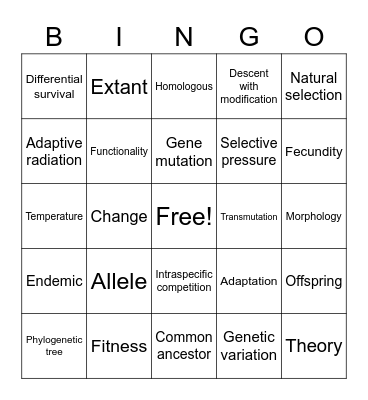 Introduction to Evolution: Charles Darwin Bingo Card