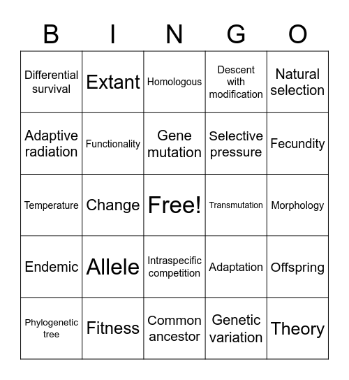 Introduction to Evolution: Charles Darwin Bingo Card