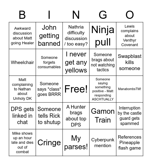 Nathria Raid 09/12 Bingo Card