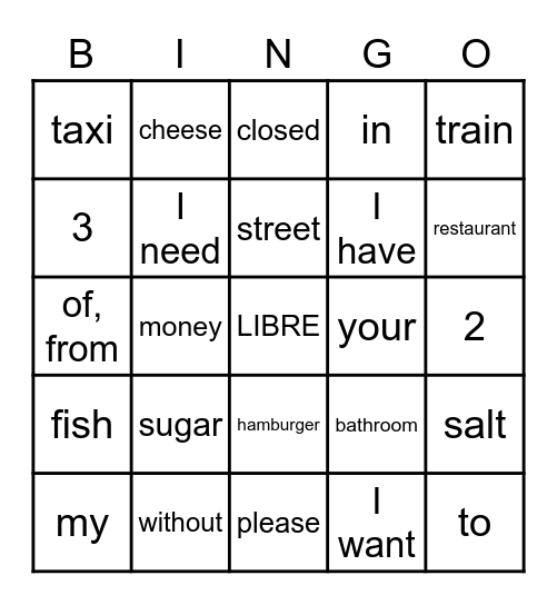DUOLINGO (Travel and Restaurant) Bingo Card
