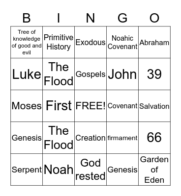 Bible Basics - Old Testament Bingo Card