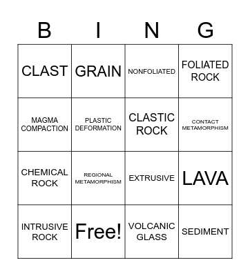 DALLAS EARTH SCIENCE BINGO Card