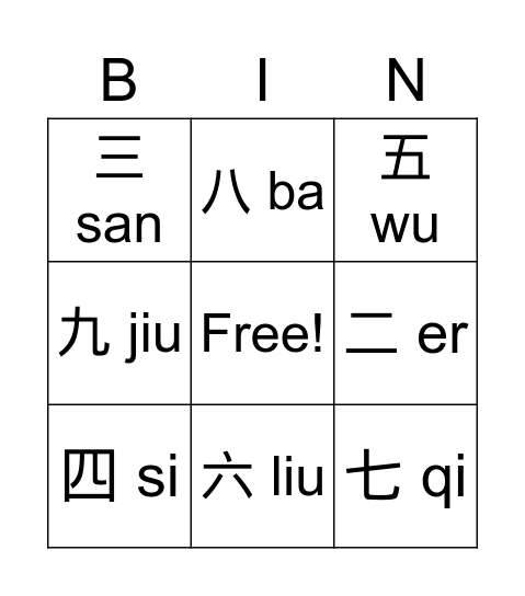 Chinese number Bingo Card