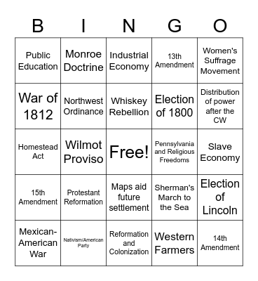 US History 1 Review Bingo Card
