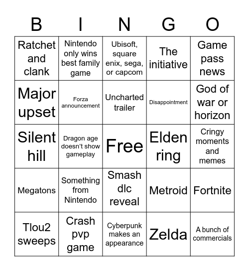 Game Awards Bingo Card