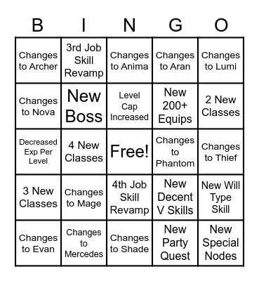 Maplestory "Neo" Bingo Card