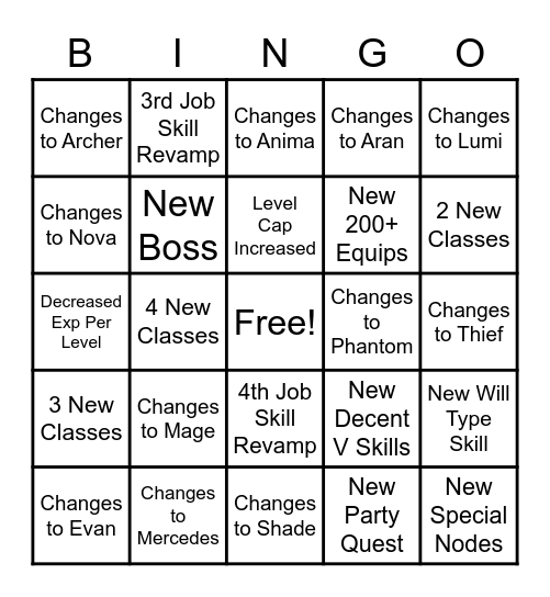 Maplestory "Neo" Bingo Card
