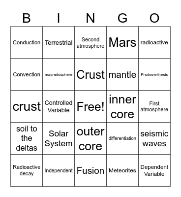 Early Earth Bingo Card