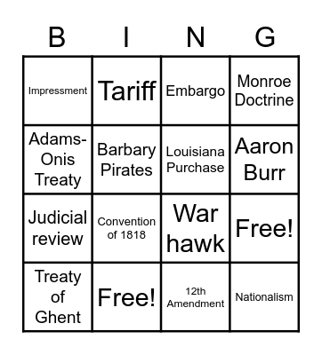 Module 4 Vocabulary Bingo Card