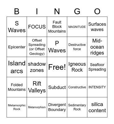 Plate Tectonics Bingo Card