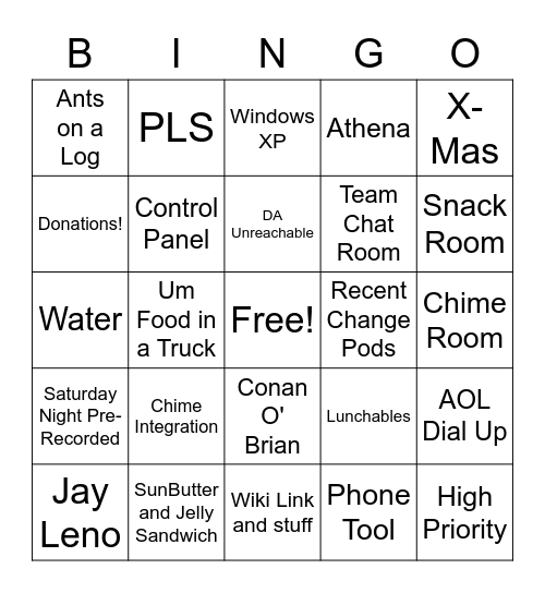 Fun Bingo Time Oh yeah! Bingo Card