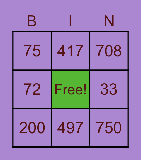 2-3 digit addition Bingo Card