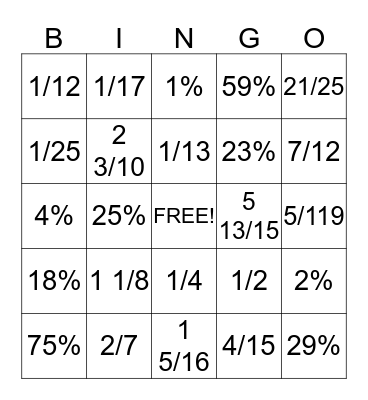 Probability Review Bingo Card