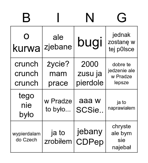 Dwornicki Bingo Card