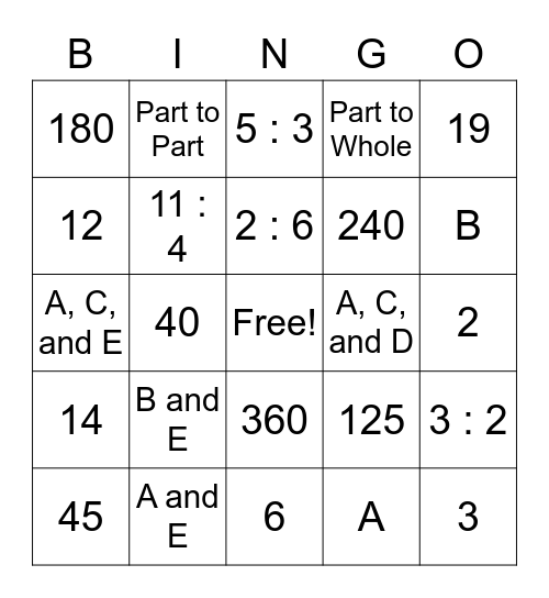 Ratios Review Bingo Card