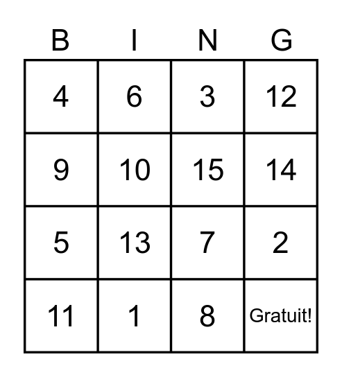Bingo - Chiffres (1 - 15) Bingo Card