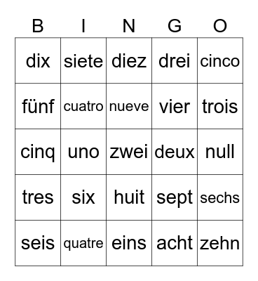 Numbers 0-10 - Spanish/French/German Bingo Card