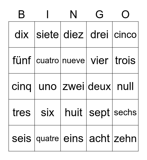 Numbers 0-10 - Spanish/French/German Bingo Card
