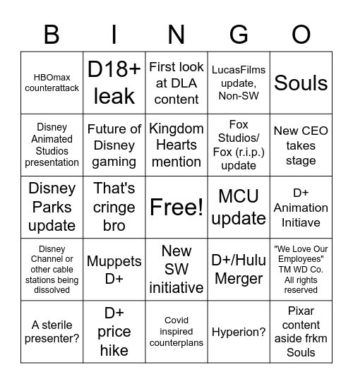 Disney Investors Conference Bingo Card