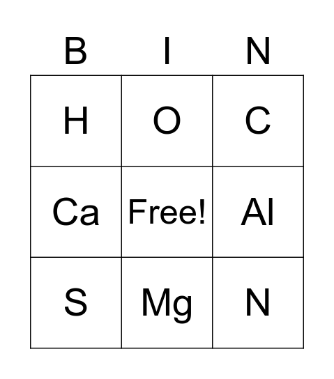 Atomic mass Bingo Card
