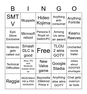 The Game Awards 2020 Bingo Card