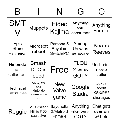 The Game Awards 2020 Bingo Card