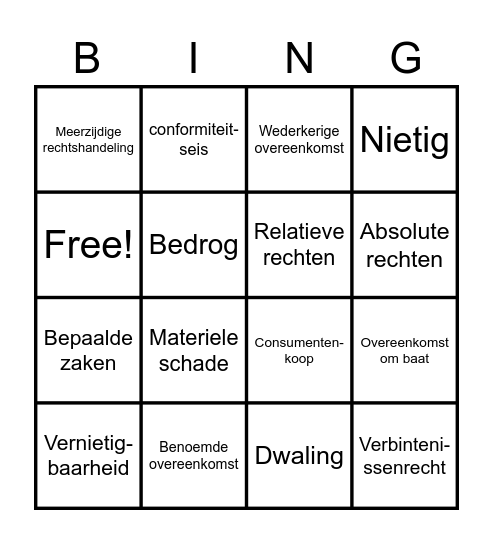 Vermogensrecht Bingo Card